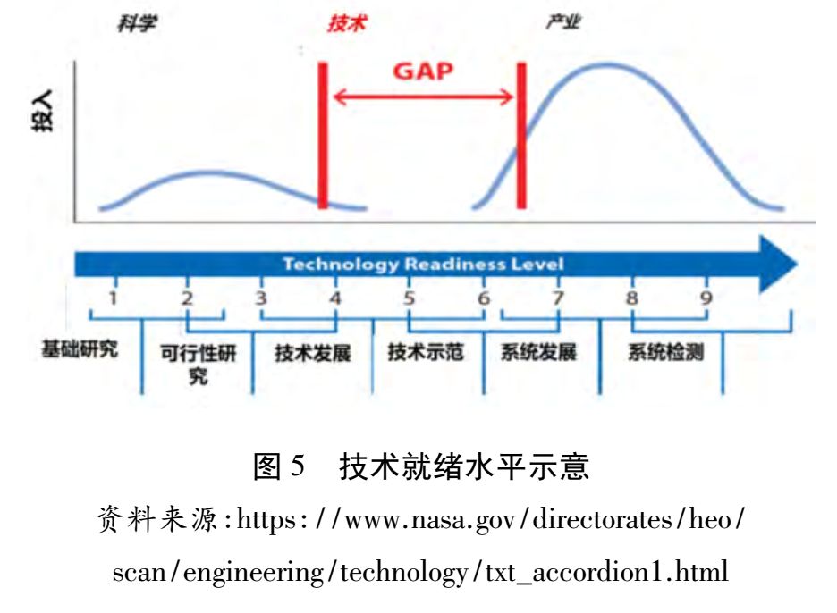 以规划引领高质量发展_借鉴优质规划经验_借鉴优质规划经验的成语