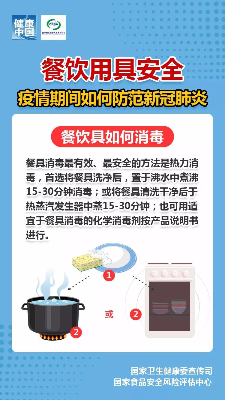 疫情期间食堂安全就餐,九条指南要记牢!