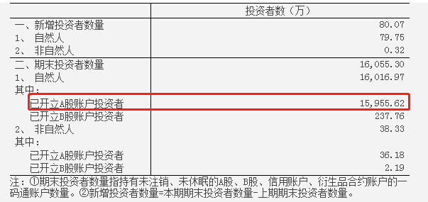 2019全国大陆总人口140005万人_斗罗大陆图片