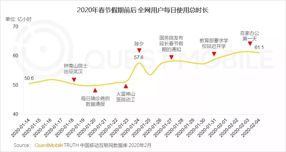 温州GDP2020年突破7000亿_2020年温州地铁线路图(3)