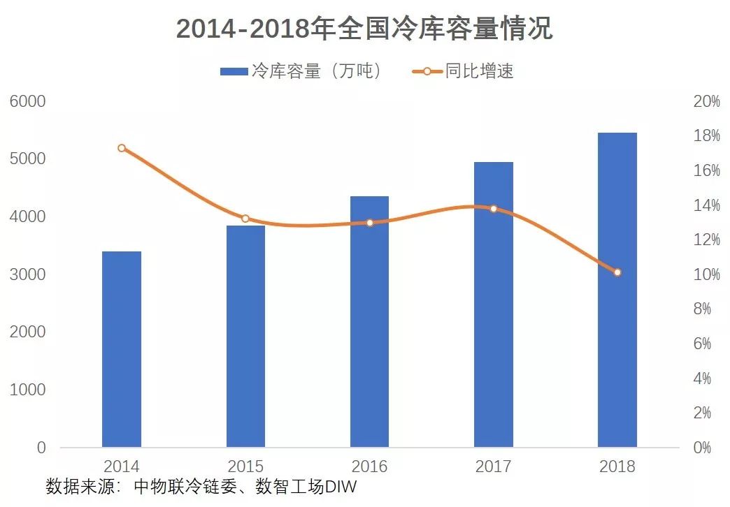 人均肺炎_新冠肺炎图片(3)