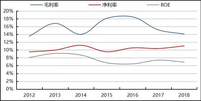 文章配图-7