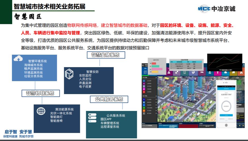 专家分享智慧城市技术在市政基础设施建设领域应用的探索与实践