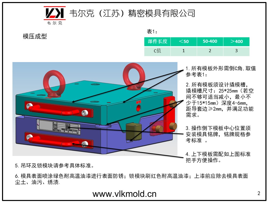 橡胶模压,注压,冷流道注射模具外观设计规范