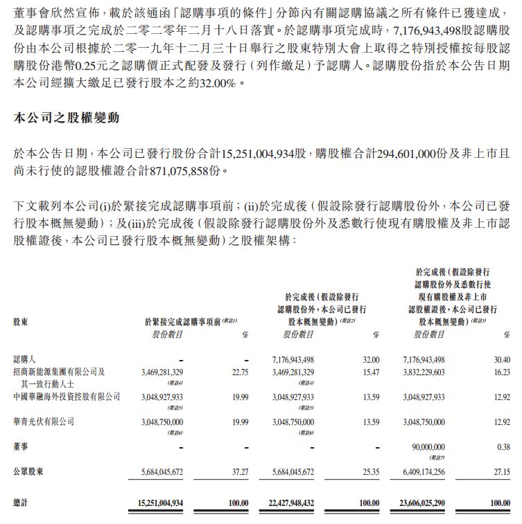 人口管理每月工作情况汇报_人口普查(2)