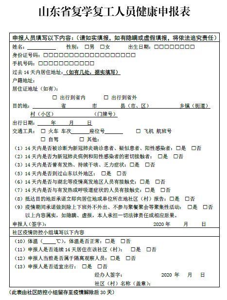 00前复工复学人员健康通行卡的数量,17:00 前
