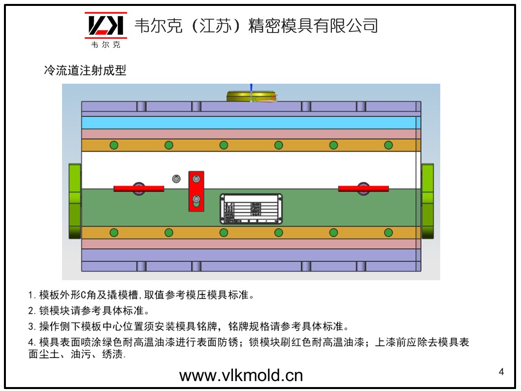 橡胶模压,注压,冷流道注射模具外观设计规范