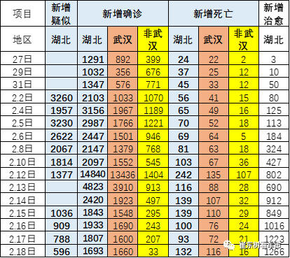 日本最新疫情数据统计表 c83165584905461aaf3c54de6908f2e8.png