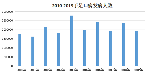 沙皮江人口_人口老龄化(2)