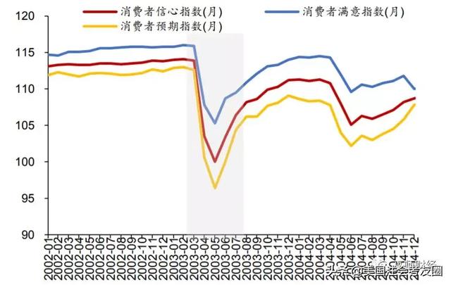 本次疫情对gdp的影响