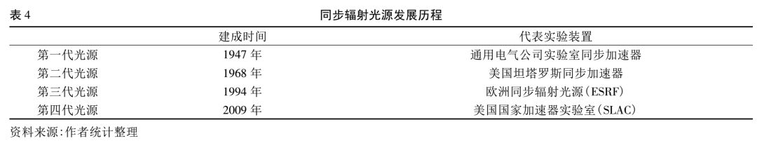 以规划引领高质量发展_借鉴优质规划经验_借鉴优质规划经验的成语