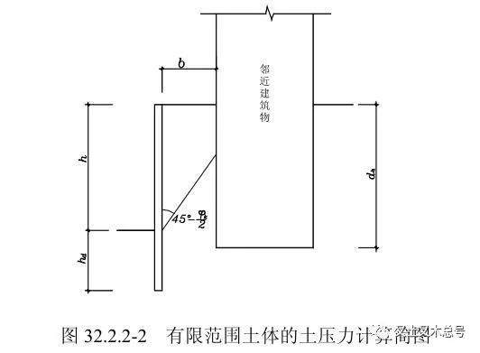 桩知道孔距怎么算搭接_暖气片孔距怎么量(2)