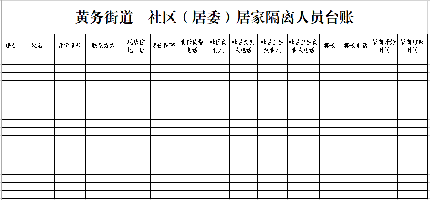 建立了《黄务街道社区(居委)居家隔离人员台账》,所有居家隔离人员