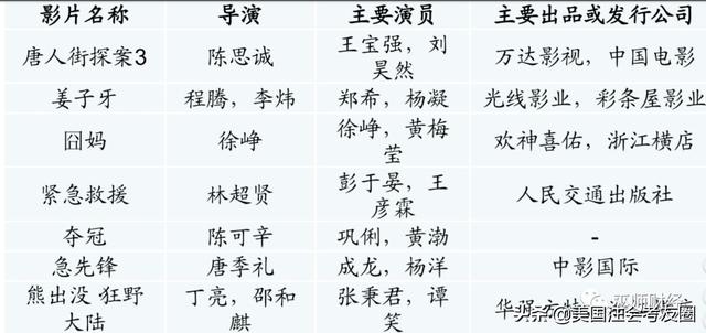 非典人口数据_中国人口老龄化数据图