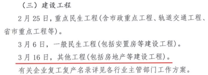 建筑业企业达到什么条件才能申请复工?
