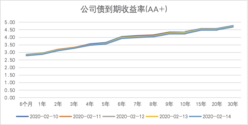 什么时候出生人口能到总人口2亿 dfc7a39ca6f54dc3839ac2ea993490c0.png