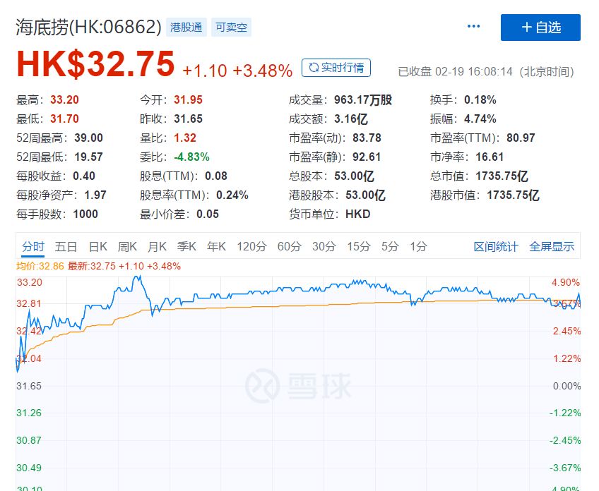 停业20天,每天损失8000万,张勇:终于可以好好放假