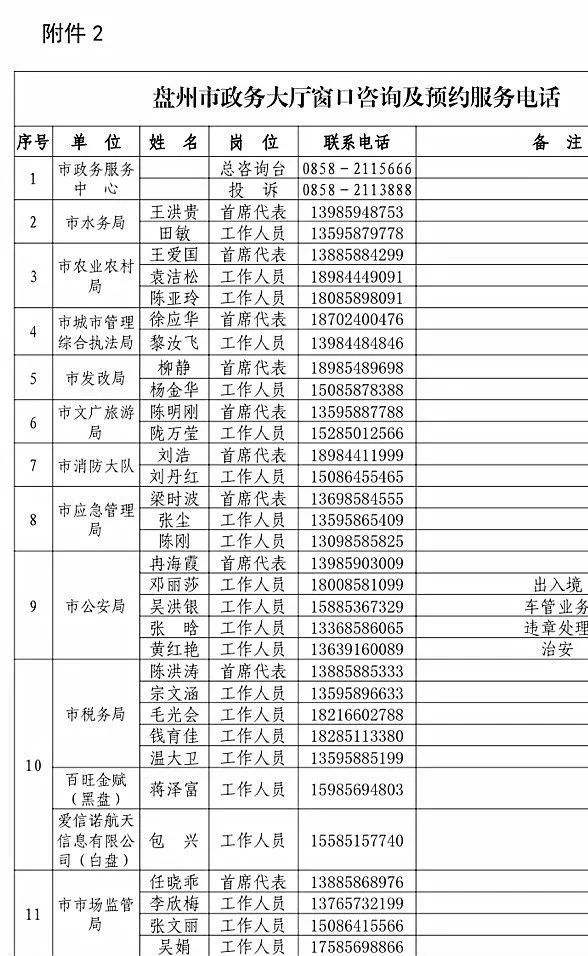 盘州常住有多少人口_常住人口登记卡