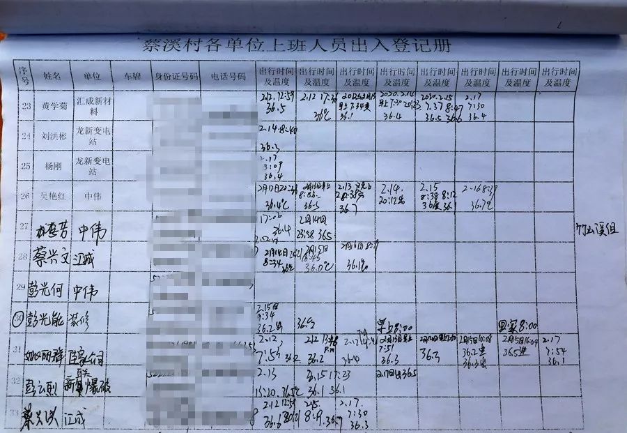 常用人口登记证_税务登记证(3)