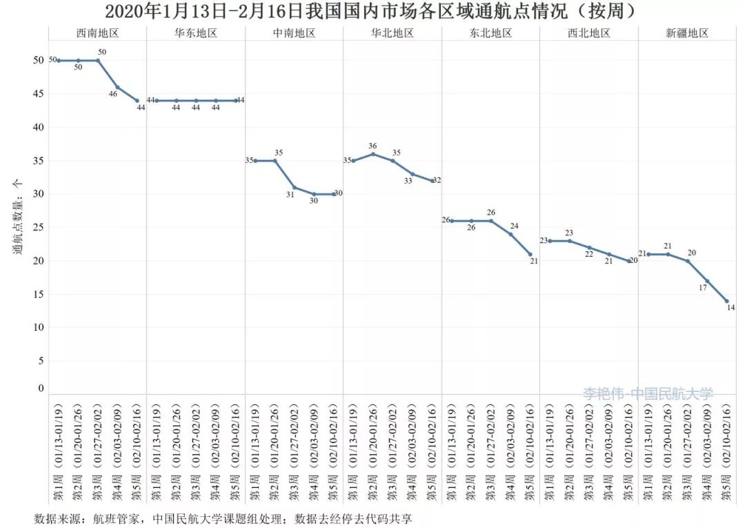 新冠肺炎疫情对人口的影响_新冠肺炎疫情图片