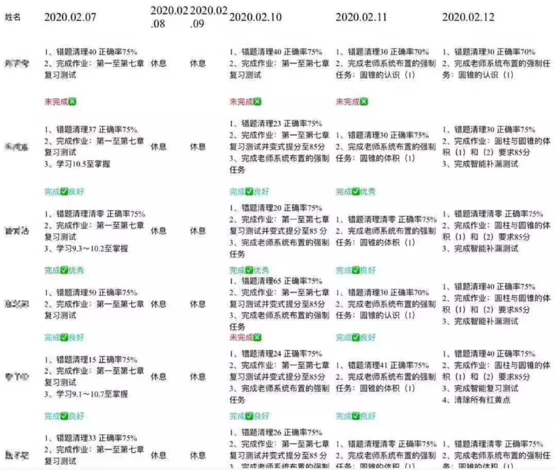 经验教程|评测学百万学子在家如何提高学习效率？这点建议一定要看！