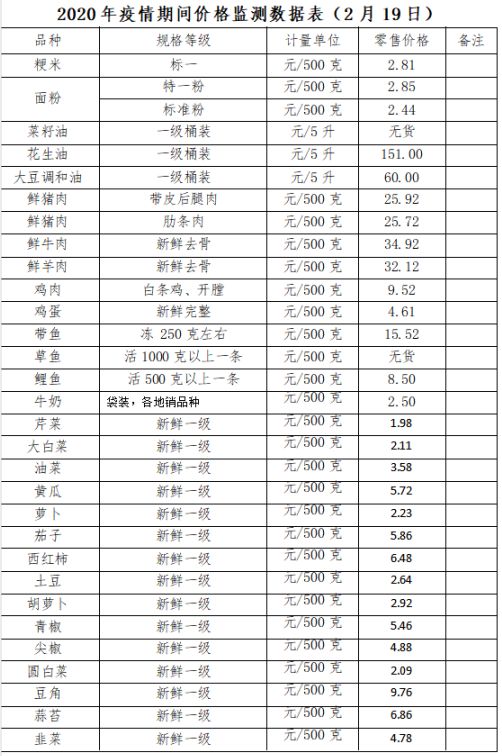 阿左旗历年出生人口_内蒙阿拉善左旗阿然