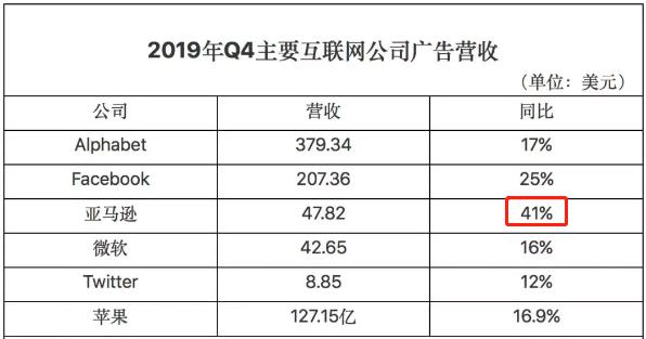 阿里巴巴gdp贡献_阿里巴巴图片(2)