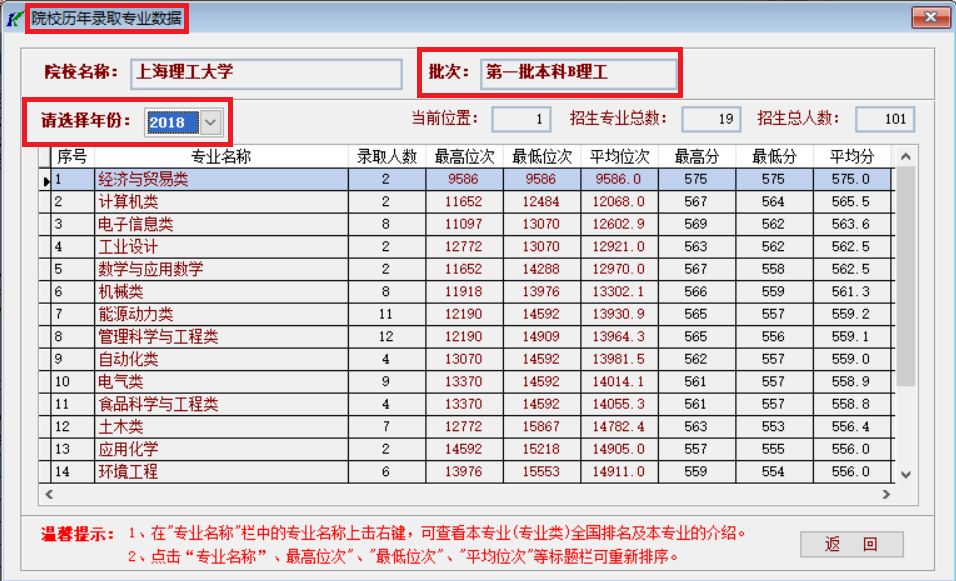 上海理工大学全国排名_上海理工大学(2)