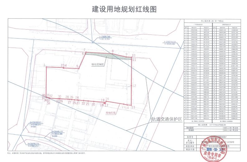 南沙区黄阁Gdp_南沙区(2)