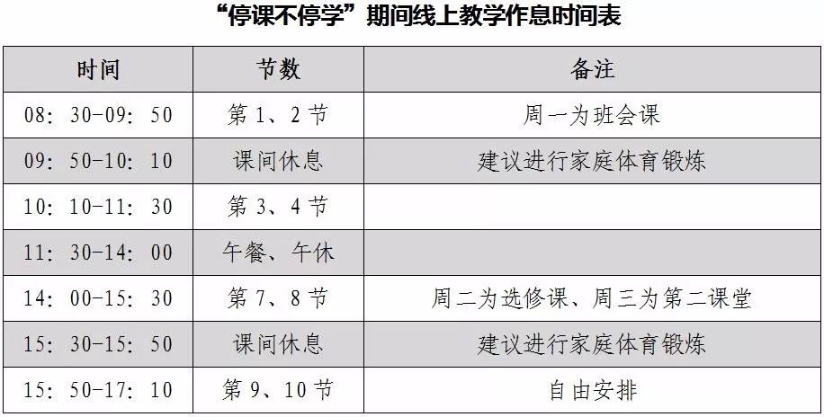 广州市轻工技师学院关于新冠肺炎疫情防控期间线上教学开课的通知