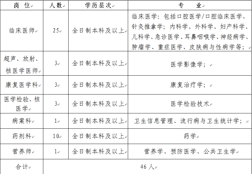 个旧2020年常住人口_个旧一中