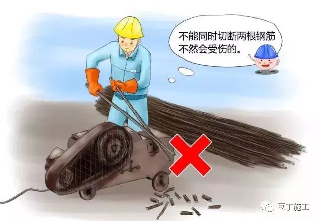 节后项目开工/复工一定用得上!培训资料视频、交底动画、指导手册等!