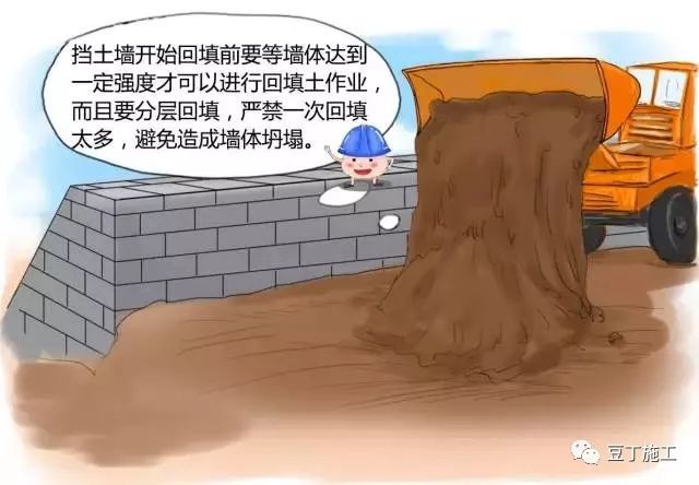 节后项目开工/复工一定用得上!培训资料视频、交底动画、指导手册等!