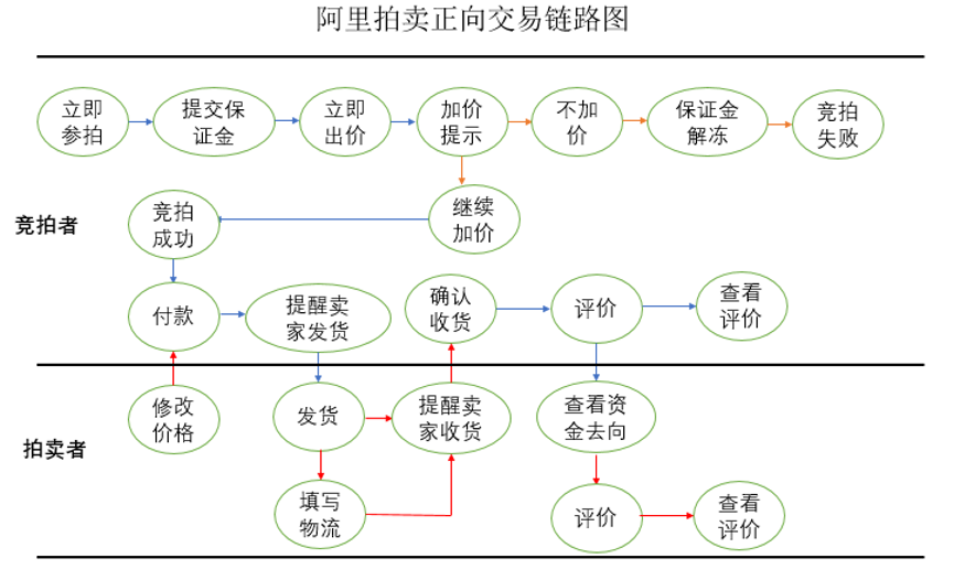 1559a726630743b9ae832c0860402c78.png