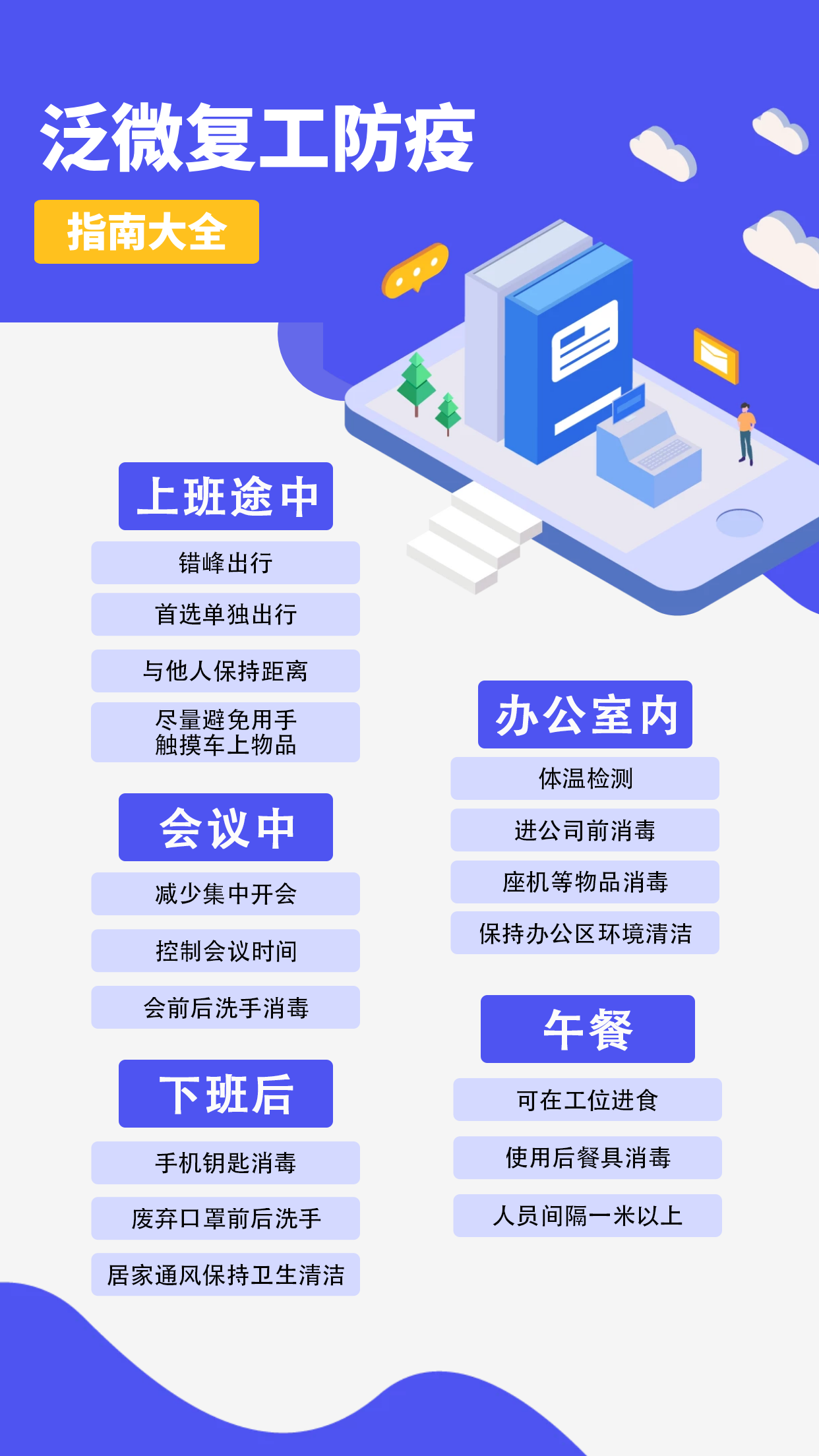 泛微疫情期间复工,企业复工疫情防控工作指南,企业制定疫情复工工作