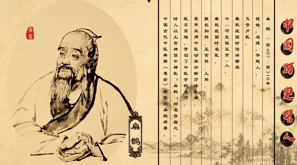能与中国历史上的神医扁鹊,张仲景,李时珍等等,一起载入史册吗?
