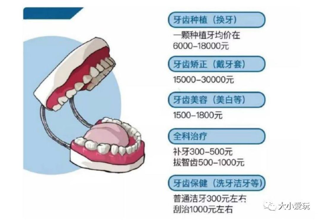 吃什么东西可以缓解牙龈肿痛 165b5ff750fe472b9b694405dba80c14.jpeg