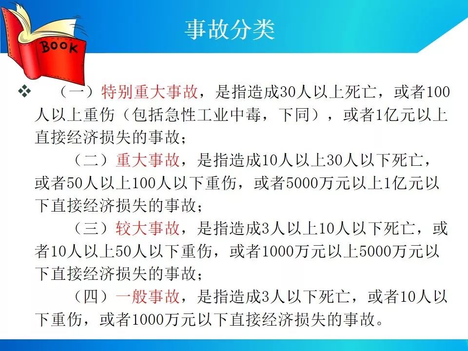 节后项目开工/复工一定用得上!培训资料视频、交底动画、指导手册等!