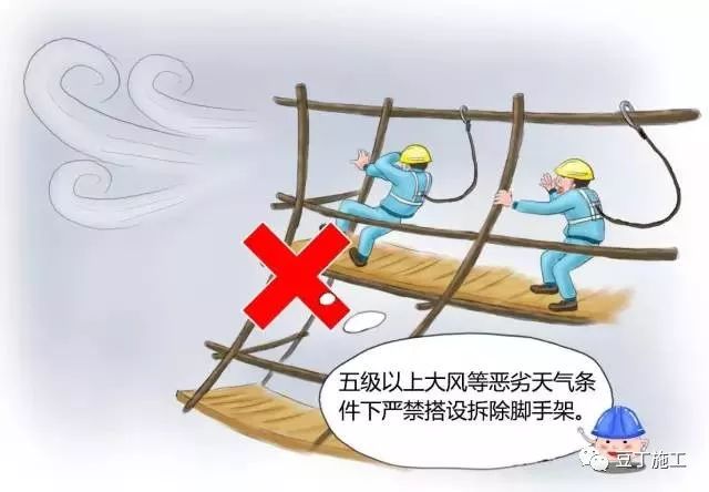 节后项目开工/复工一定用得上!培训资料视频、交底动画、指导手册等!