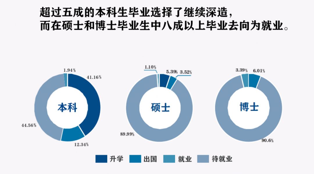 天津津南区人口数量2019_天津津南区规划图(2)