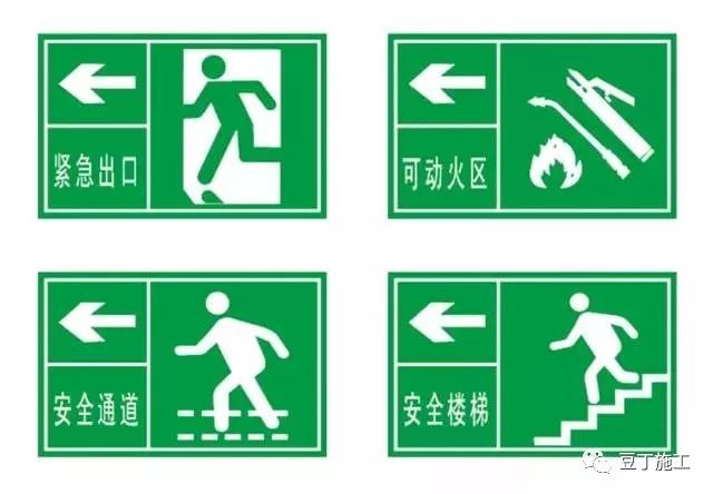 节后项目开工/复工一定用得上!培训资料视频、交底动画、指导手册等!