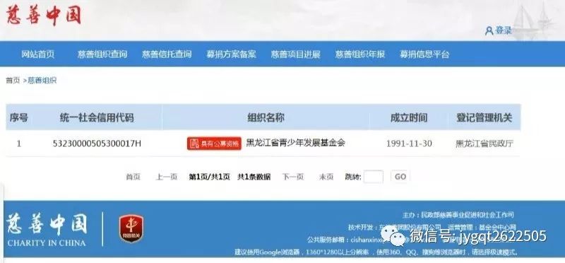 2020武汉捐款最新排名_中国个人捐款最多排名2020武汉捐款名单