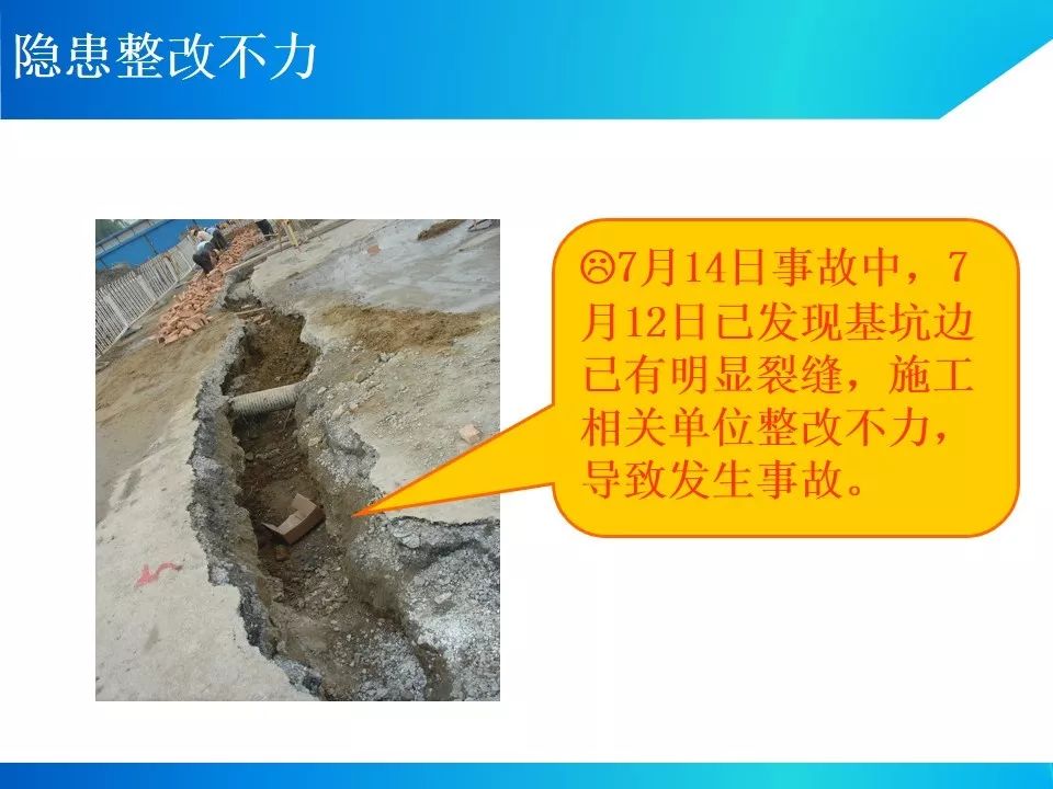 节后项目开工/复工一定用得上!培训资料视频、交底动画、指导手册等!