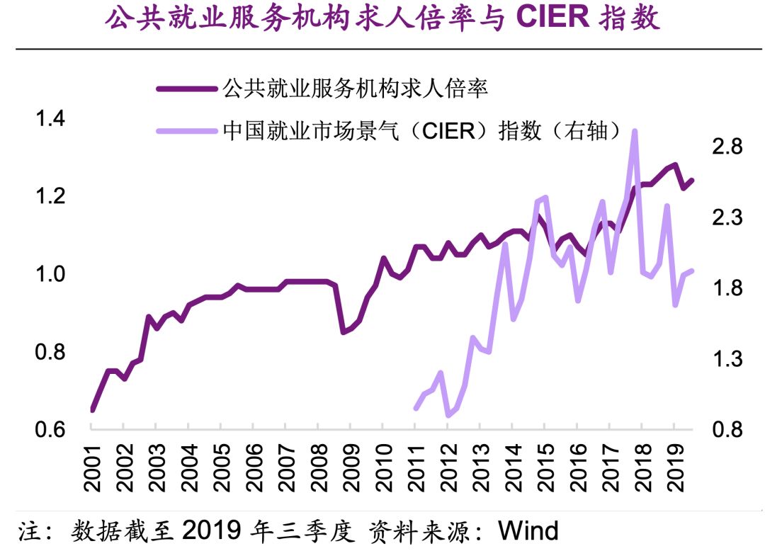 十万火急！楼市连爆新政 支撑力度空前 为保这