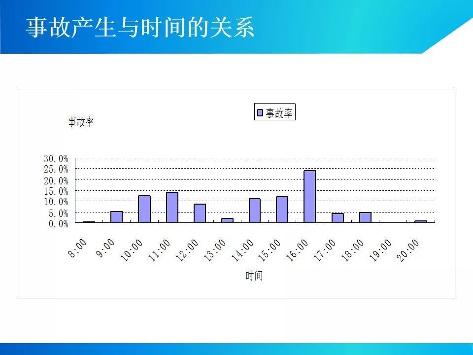 节后项目开工/复工一定用得上!培训资料视频、交底动画、指导手册等!