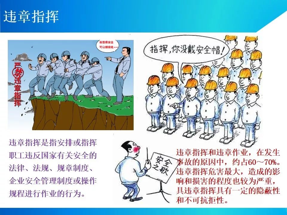 节后项目开工/复工一定用得上!培训资料视频、交底动画、指导手册等!