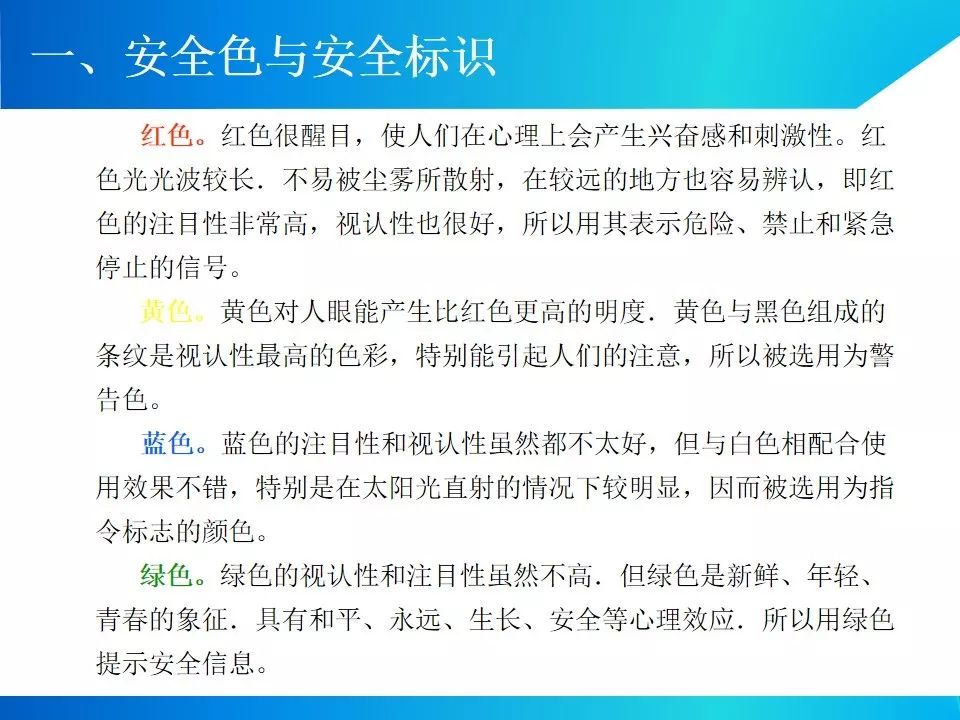 节后项目开工/复工一定用得上!培训资料视频、交底动画、指导手册等!