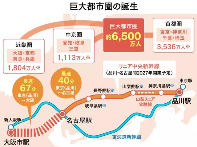 东京人口2021_2021中国人口大迁移报告 从城市化到大都市圈化(2)