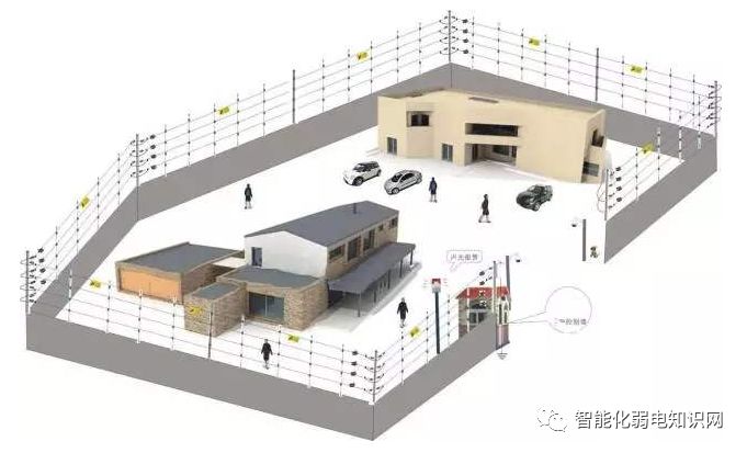 什么是电子围栏系统 382b7ce220354f698b9d5520ca97cca8.jpeg