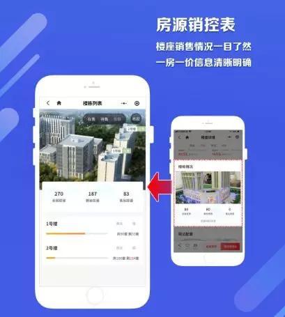 线上置业随取随用！摆脱占内存的APP 让看房“一触即达”bsport体育(图2)